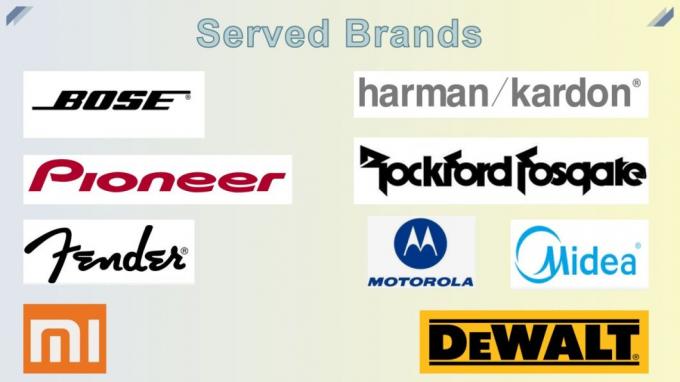 Otomatik Ses Kodlaması için Ekranlı SMD Döner Kodlayıcı 4